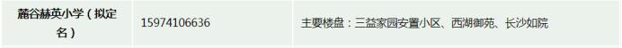 2023年長沙城區(qū)新增17所小學(xué)！學(xué)區(qū)&房價信息匯總！