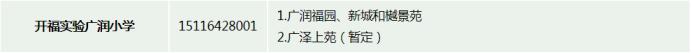 2023年長沙城區(qū)新增17所小學(xué)！學(xué)區(qū)&房價信息匯總！