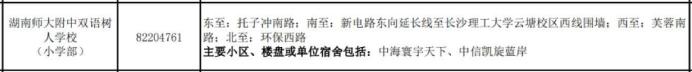 2023年長沙城區(qū)新增17所小學(xué)！學(xué)區(qū)&房價信息匯總！