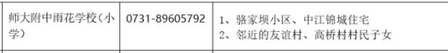 2023年長沙城區(qū)新增17所小學(xué)！學(xué)區(qū)&房價信息匯總！