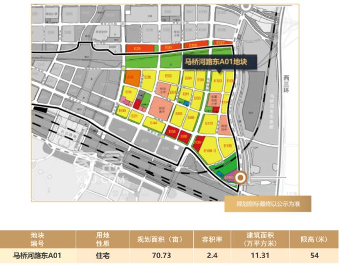 高铁西城A01地块招商推介，景观资源优越、适宜打造高品质住宅！