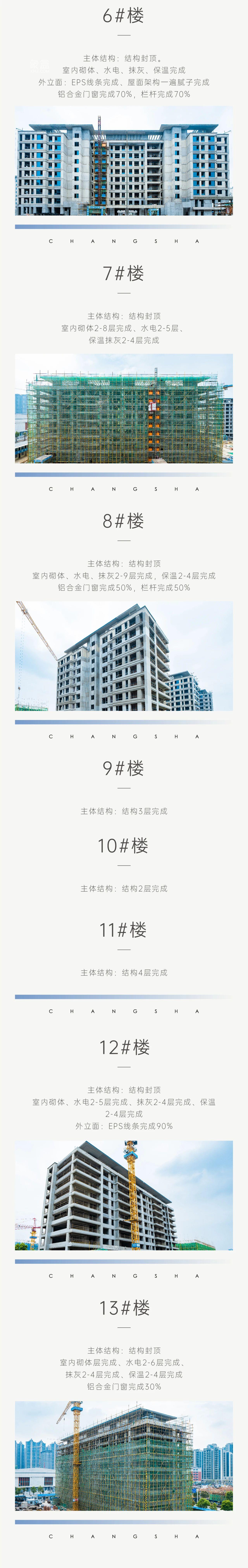【報名季】嘉臣道4月家書，濱江新城建面153-272㎡大平層熱銷中！