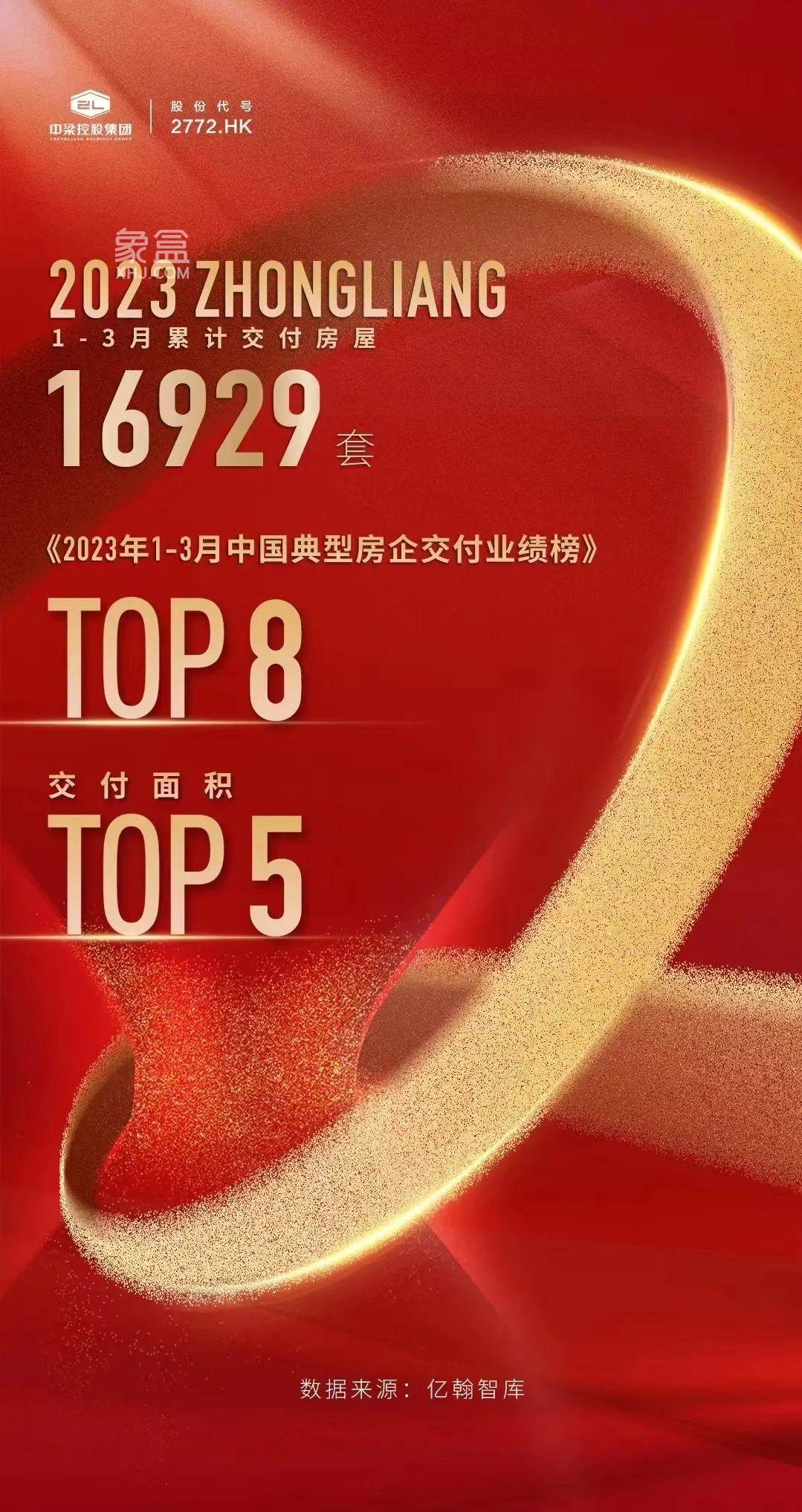 【报名季】中梁正荣府11栋建面116-147㎡复式即将推出，阳高小学7字头热销中！