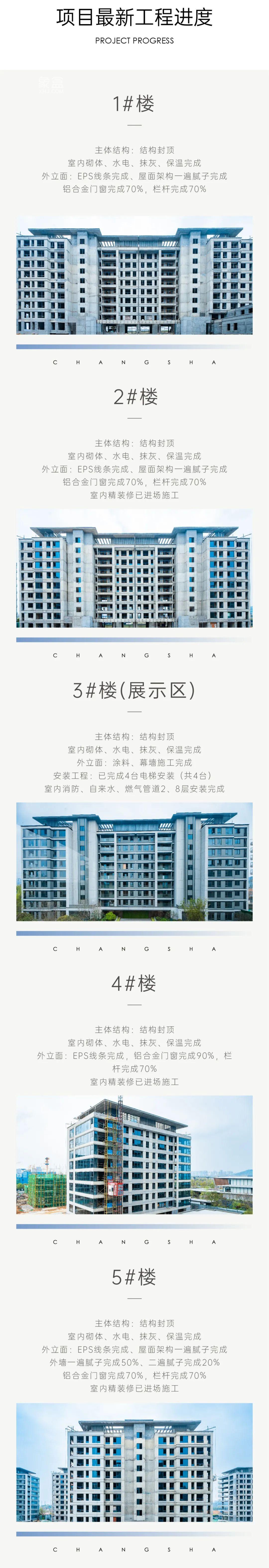 【報名季】嘉臣道4月家書，濱江新城建面153-272㎡大平層熱銷中！