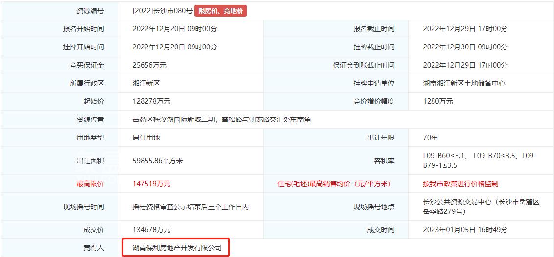 【上新季】“梅二”終于要上新啦！“保利”純新盤批前公示！