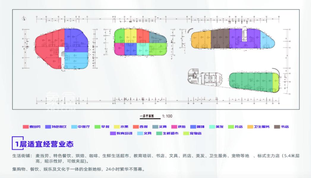 【上新季】4月30日常德保利时代时代天街开街，“五免购房节”免费送车位！