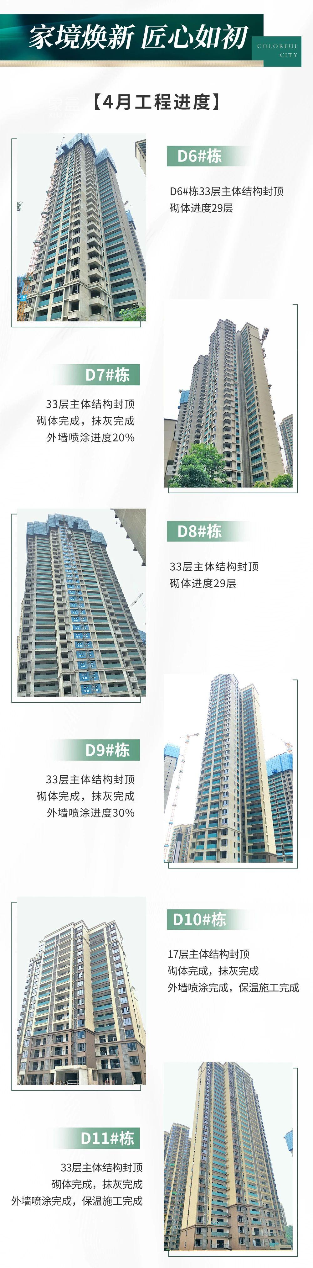 中建钰和城4月家书，湖南师大附中双语实验学校建面125-240㎡毛坯房热销中！