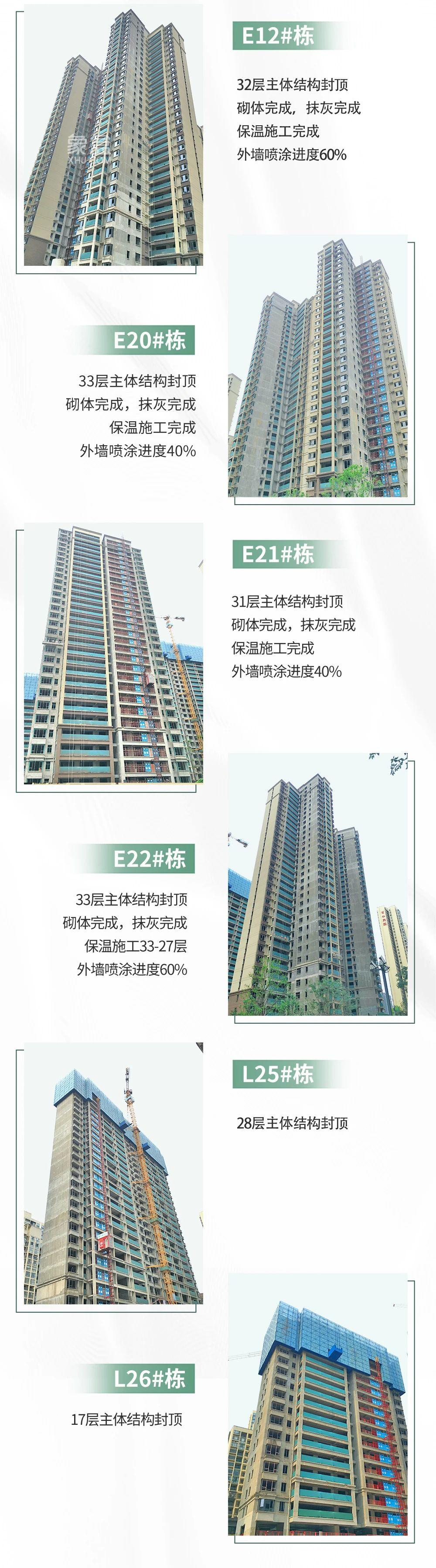 中建钰和城4月家书，湖南师大附中双语实验学校建面125-240㎡毛坯房热销中！
