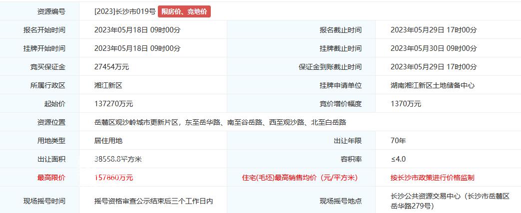 【上新季】刚刚！长沙第二轮土拍挂牌！又一座“永旺梦乐城”来了！