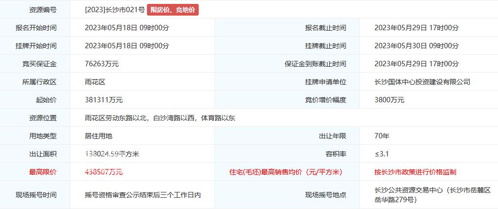 【上新季】刚刚！长沙第二轮土拍挂牌！又一座“永旺梦乐城”来了！