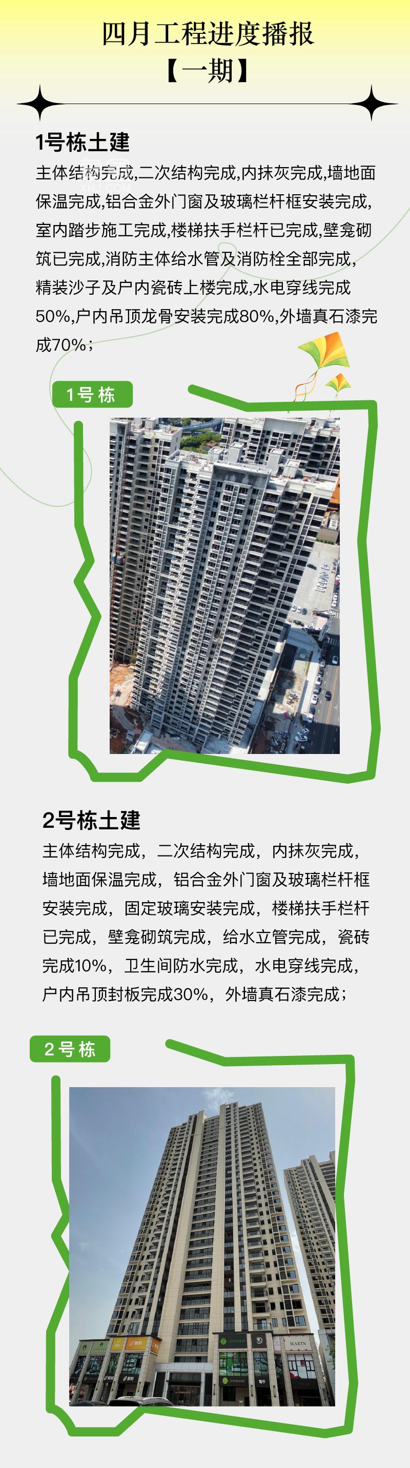 國(guó)潤(rùn)月湖郡4月家書(shū)，馬欄山建面110-125㎡保交樓好房熱銷(xiāo)中！