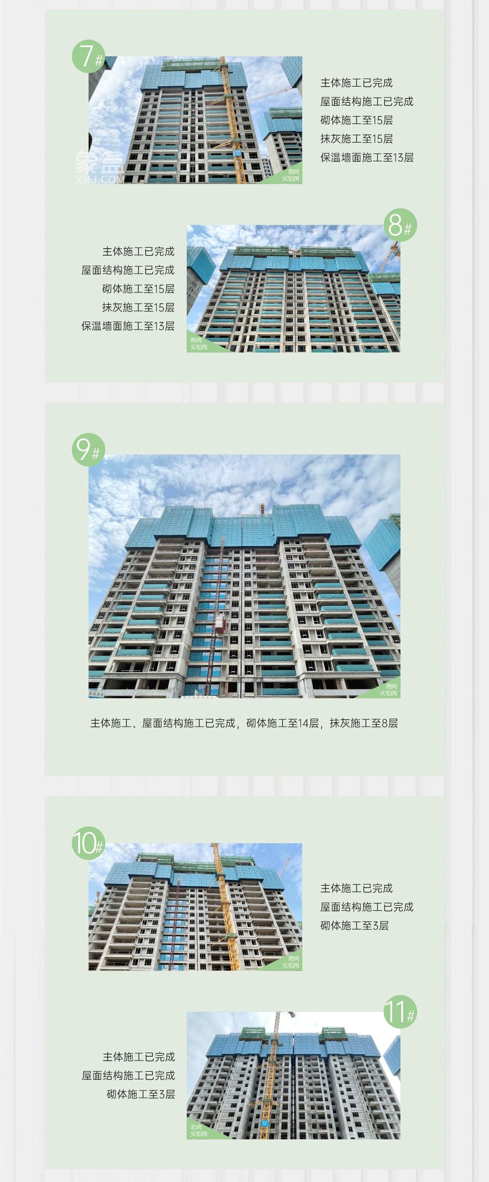 轨道中建麓江府4月家书，滨江新城建面143-164㎡大平层清盘中！