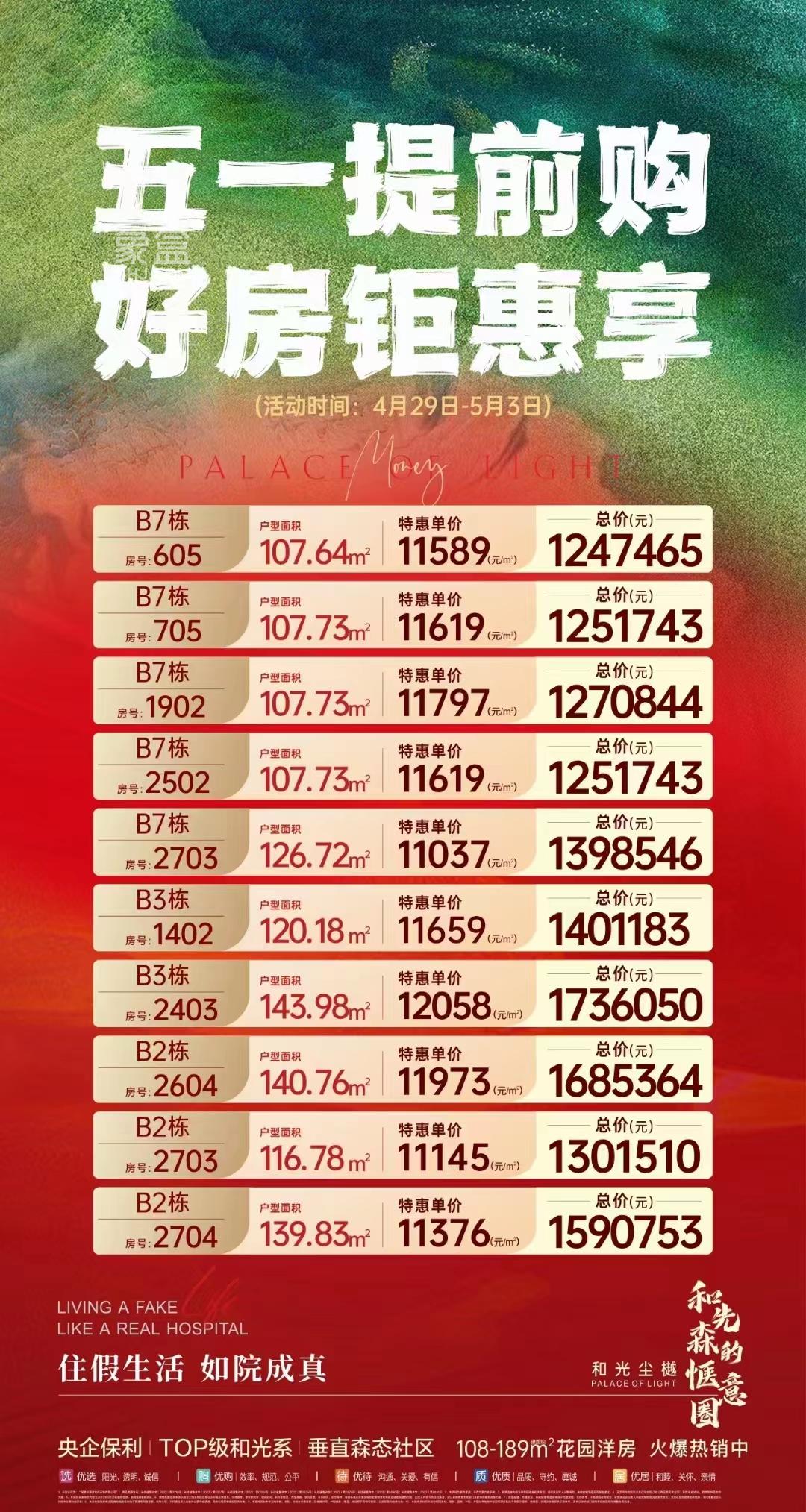 长沙五一买房必看，这些楼盘大钜惠，特惠房、抵用券等享不停！