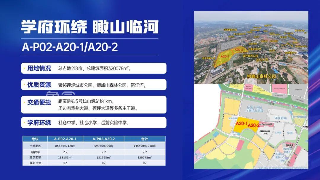 土拍新动向——湘江集团大王山、梅溪湖片区优质土地推介！