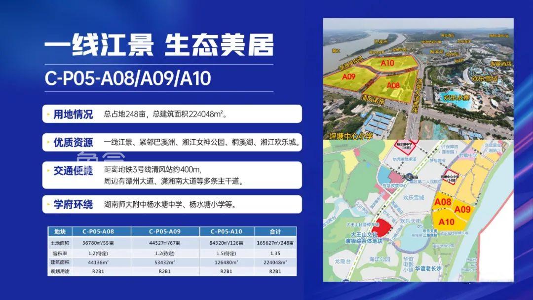 土拍新动向——湘江集团大王山、梅溪湖片区优质土地推介！