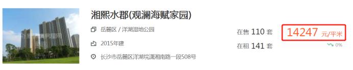 长沙各大热门板块“性价比”最高的小区是哪个？