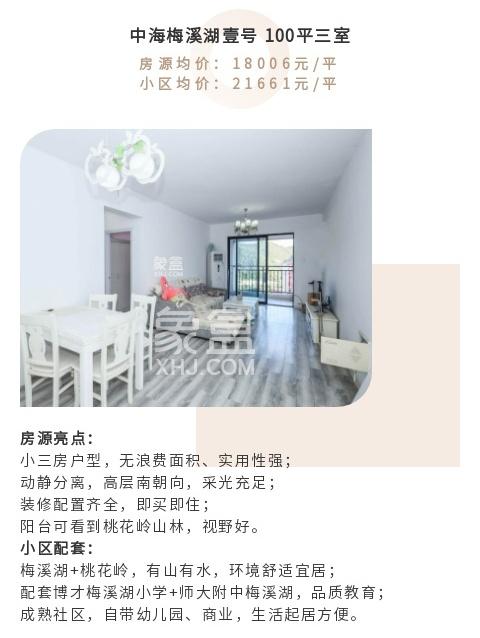 【上新季】遠(yuǎn)低于小區(qū)均價(jià)，梅溪湖精裝好房+雙學(xué)區(qū)配套！
