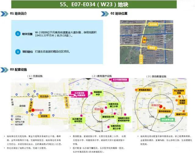 【上新季】月亮岛纯新盘户型图曝光！刚需优选，一梯一户纯板小高层！