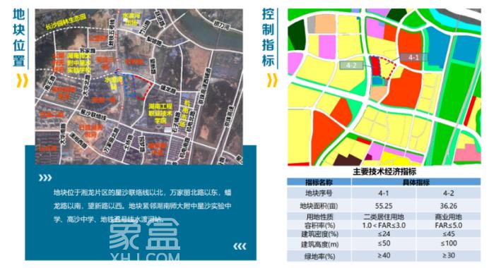 万家丽北住宅地块三连拍！5号线地铁口楼面价1900元/平！