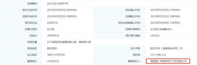 万家丽北住宅地块三连拍！5号线地铁口楼面价1900元/平！