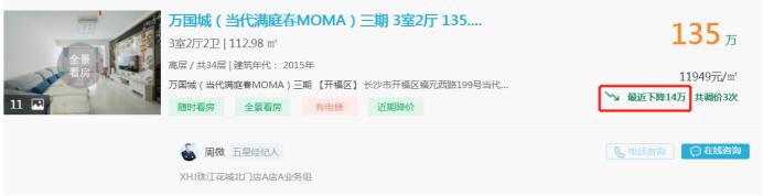 5月11日好房急售：市府四房直降15万，配套博才卓越小学！