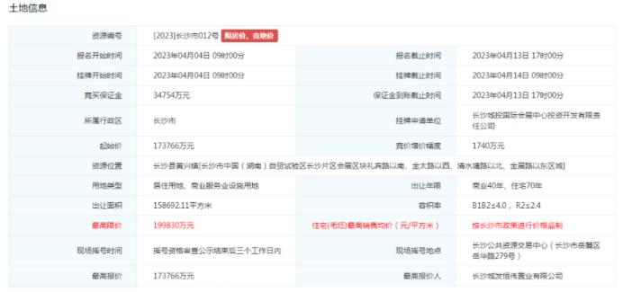 進(jìn)展迅速！長(zhǎng)沙首輪土拍的這塊地，已經(jīng)開始招標(biāo)了！案名公布