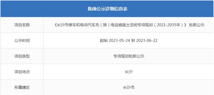 关注！长沙最新地铁规划图公布！8-13号线走向曝光！