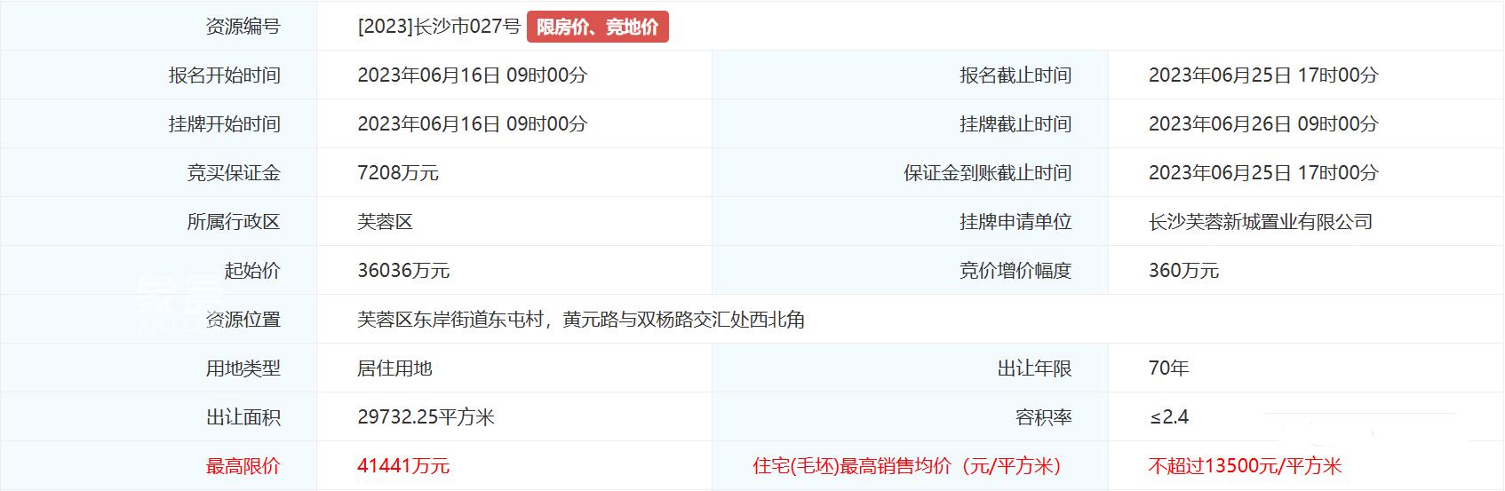 多宗地块已挂出！浏河东限价再次被刷新！