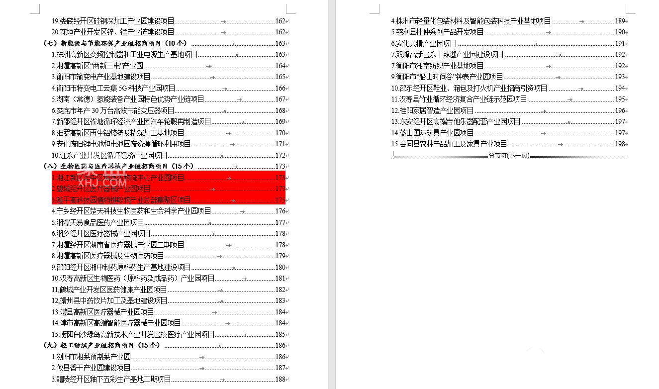 湖南省2023重点招商项目出炉！218个项目！约6247.76亿！