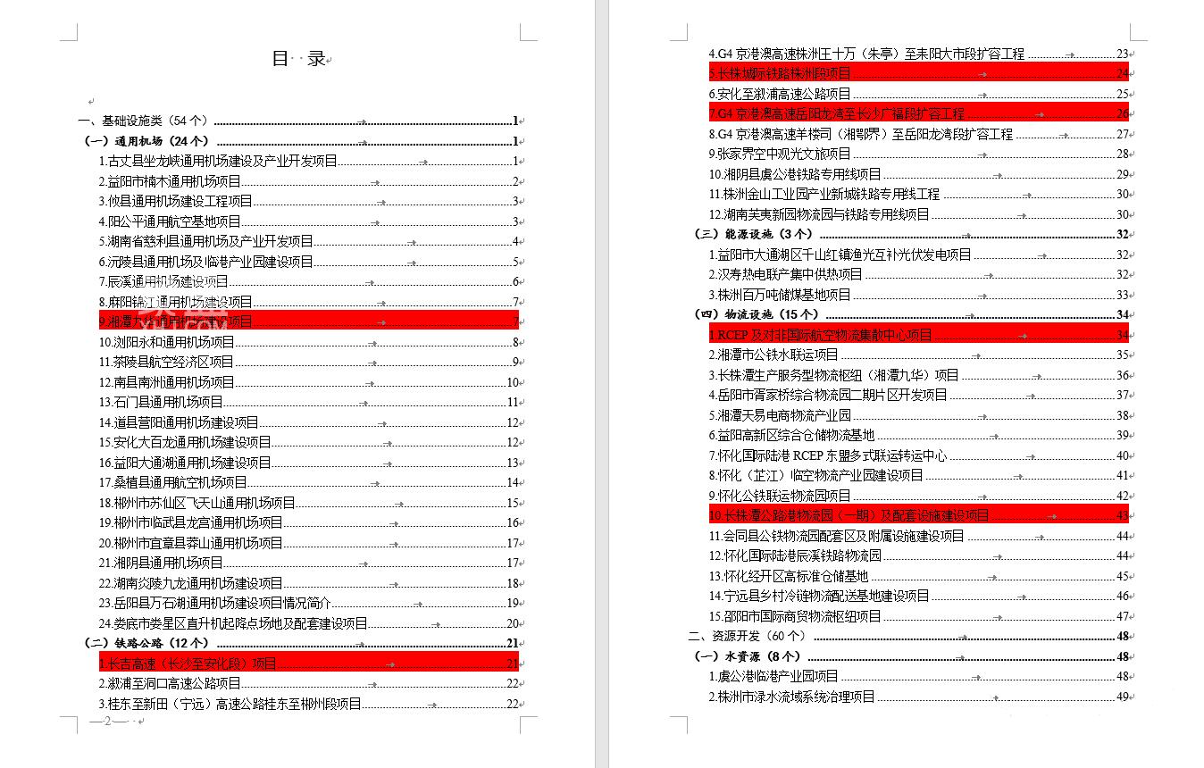 湖南省2023重点招商项目出炉！218个项目！约6247.76亿！