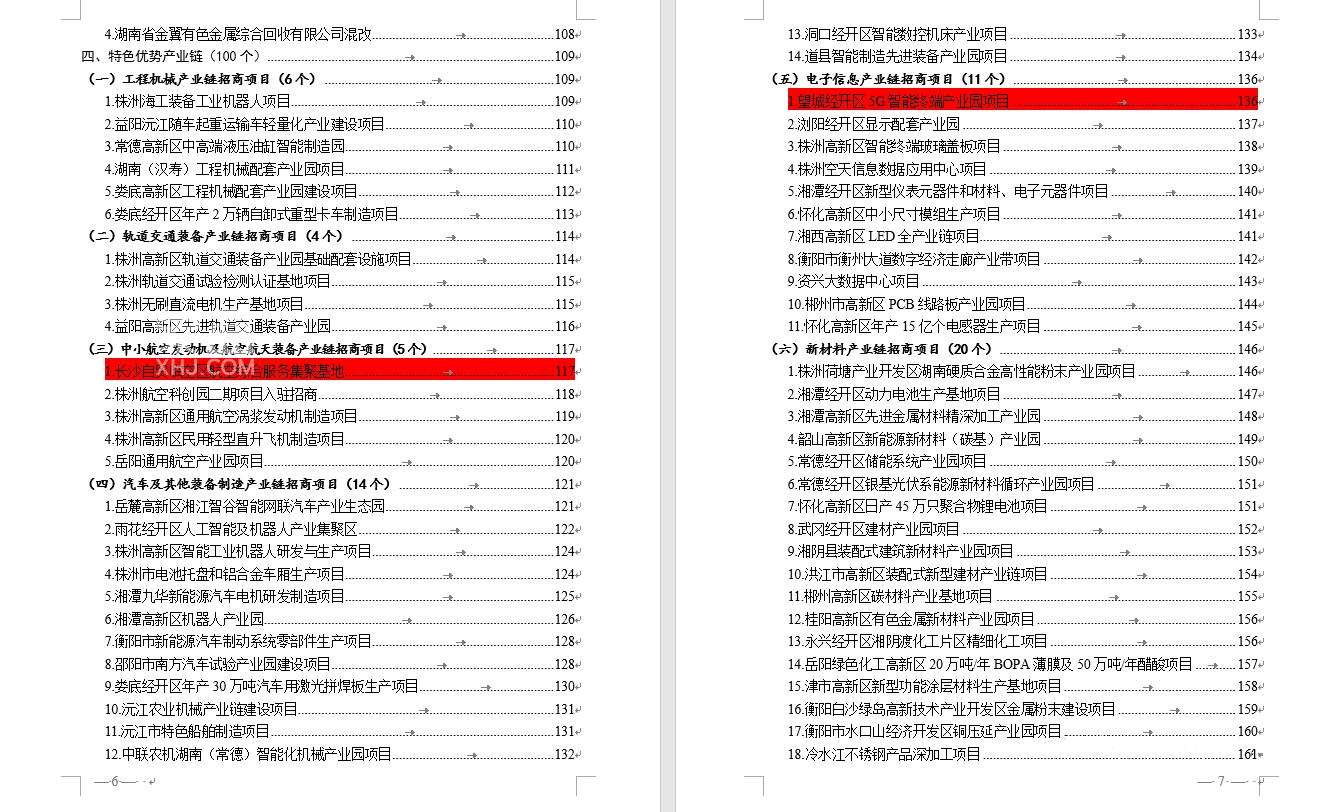 湖南省2023重点招商项目出炉！218个项目！约6247.76亿！