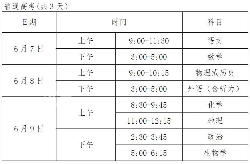 2023年望城区高考、学考和中考合计2.08万人！