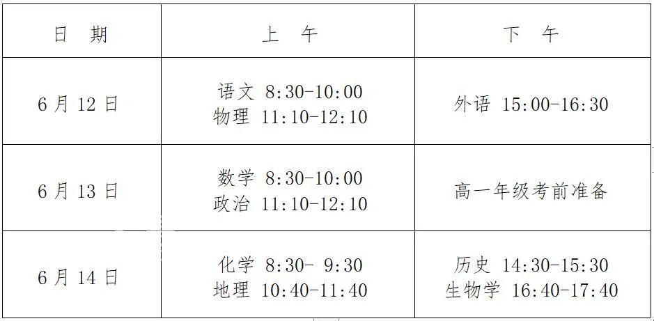 2023年望城区高考、学考和中考合计2.08万人！