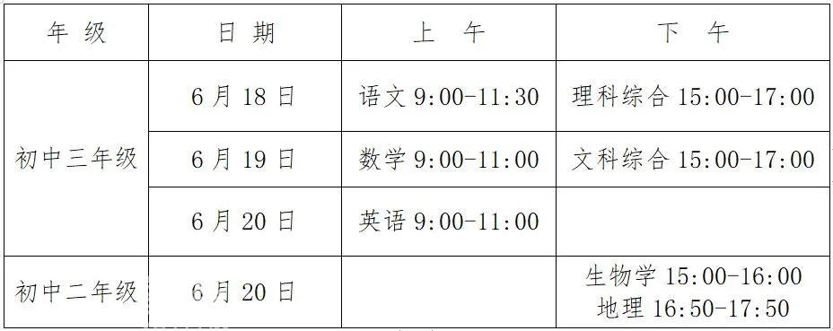 2023年望城区高考、学考和中考合计2.08万人！
