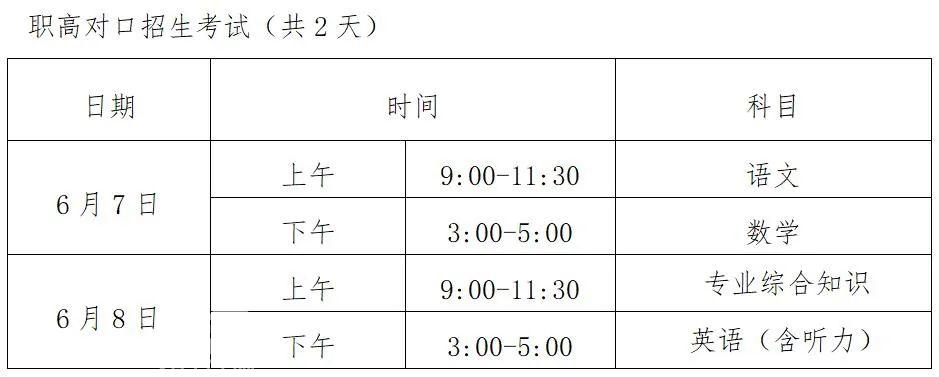 2023年望城区高考、学考和中考合计2.08万人！