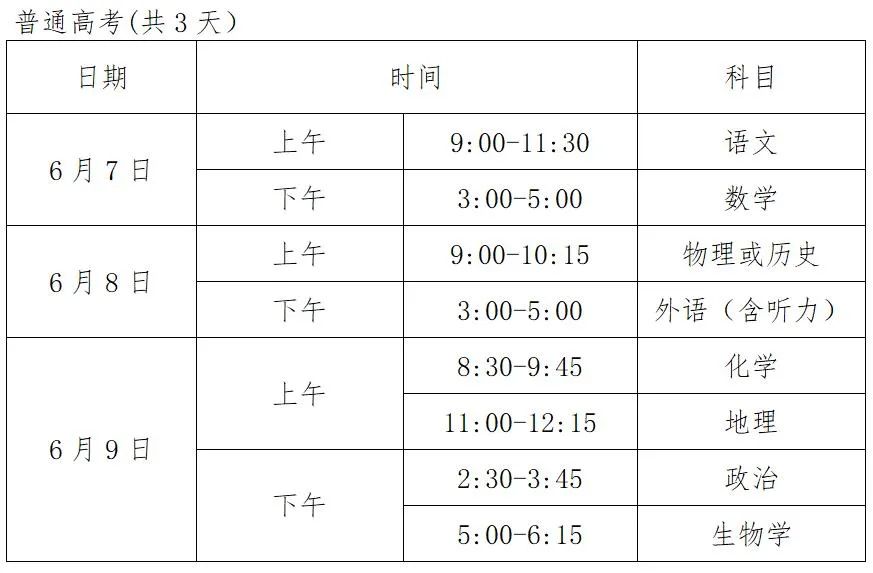 2023年望城區(qū)高考、學(xué)考和中考合計2.08萬人！
