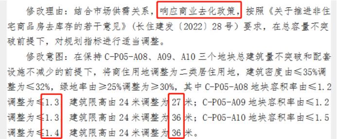 大王山一线江景地块规划修改，1.3容积率纯住宅社区！