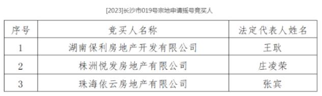 楼面价10235元/平！建发幸运中签观沙岭15万方纯住宅地块！