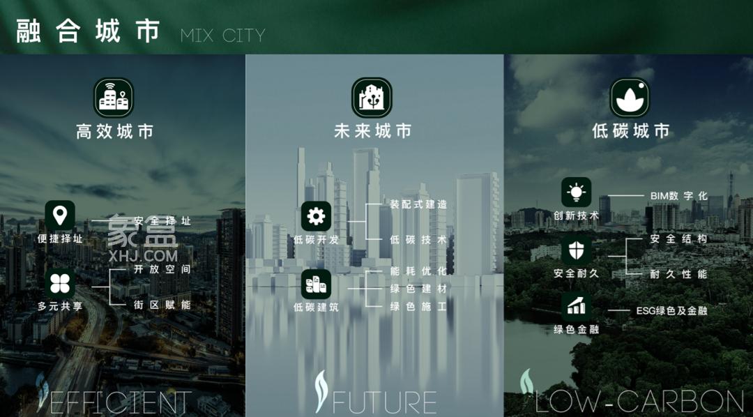 5月20日“金地G-WISE 引领标准发布暨金地湖山樾产品实践”圆满举办！