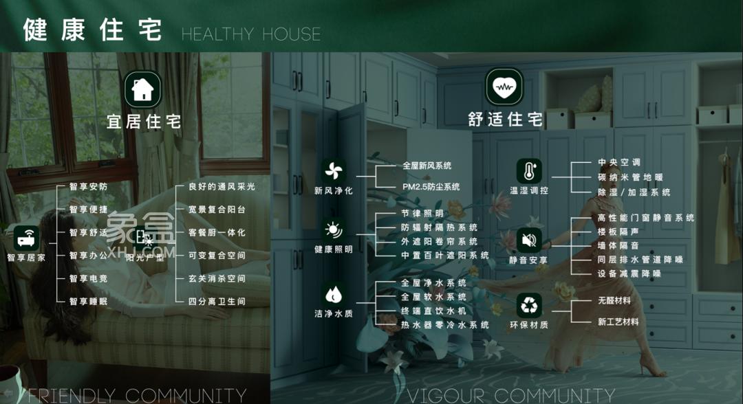 5月20日“金地G-WISE 引领标准发布暨金地湖山樾产品实践”圆满举办！