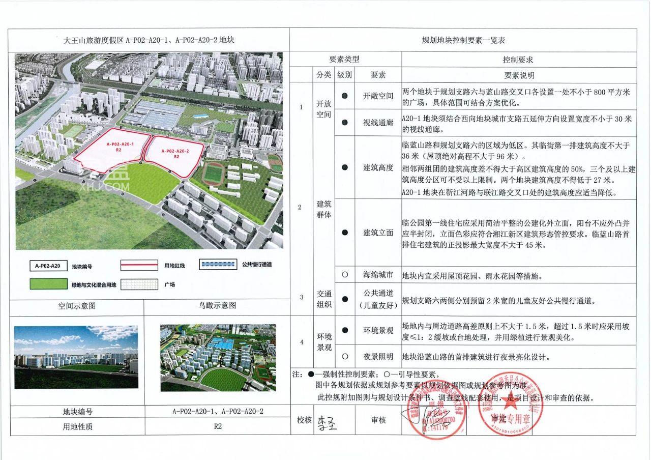 长沙土拍更新——今日最新挂牌三宗住宅地块! 长沙土拍更新——今日最新挂牌三宗住宅地块!
