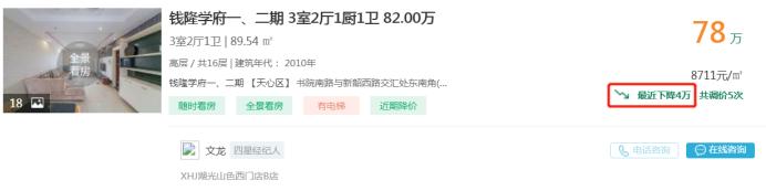 6月14日好房急售：省府板块好房齐降价，高性价比即买即住！