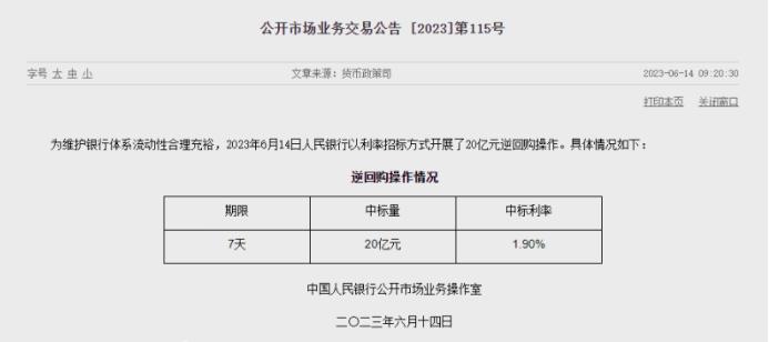 央行官宣逆回購操作利率下調！房貸利率又要降了嗎？