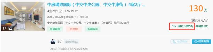 6月16日好房急售：人民东路四房降价，地铁口、龙湖天街旁！