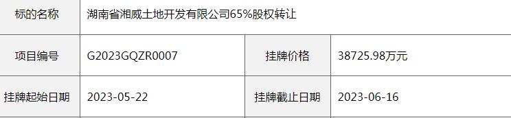 润和“大泽湖”再下一城！紧挨湿地公园，距离地铁口300米！