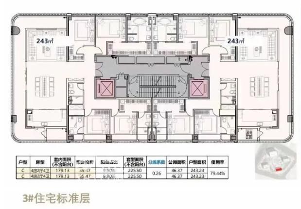 北辰三角洲A2區(qū)開工，都是200平以上大平層！