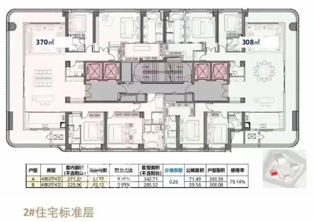 北辰三角洲A2區(qū)開工，都是200平以上大平層！