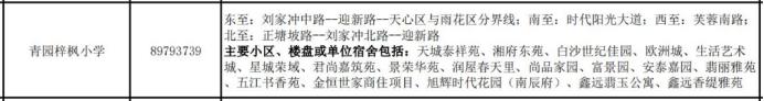 中雅培粹南校区微机派位指标分析！青园梓枫小学占4成！