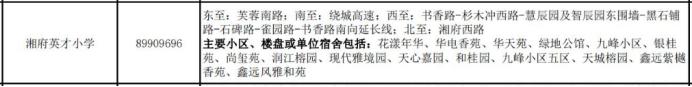 中雅培粹南校区微机派位指标分析！青园梓枫小学占4成！