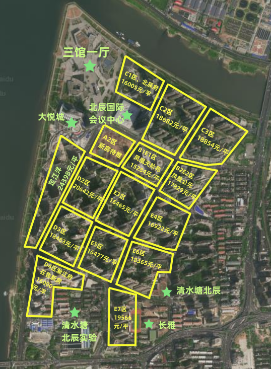 一图了解北辰三角洲的房价！共15个区，高低各不同！